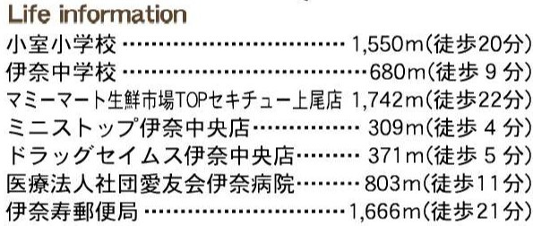 伊奈町中央