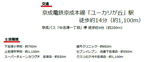 佐倉市中志津２丁目の周辺