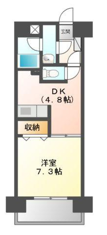 カーサ・フォレスタの間取り