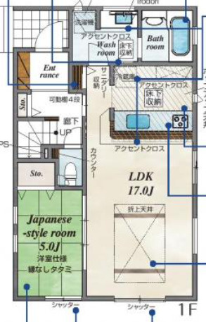 【仲介手数料無料】入間市下藤沢全６棟３号棟　入間市の新築住宅なら西武ハウジング