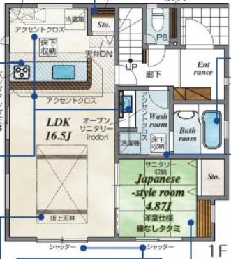 【仲介手数料無料】入間市下藤沢全６棟４号棟　入間市の新築住宅なら西武ハウジング