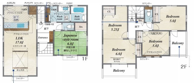 仲介手数料無料　狭山市北入曽　新築戸建　全１棟の間取り