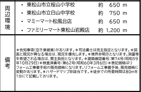 中古戸建　東松山市桜山台23-17（期間限定現況販売）の周辺