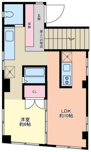 ＣSビルの間取り