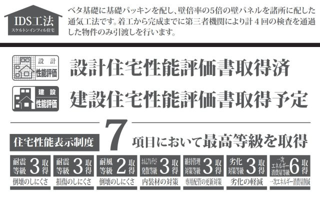 横浜市磯子区杉田８丁目 新築戸建て【仲介手数料無料】カースペース2台