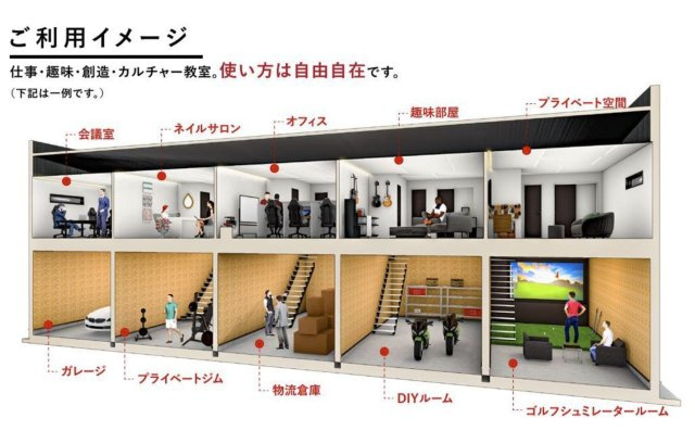 B-Baseの区画図