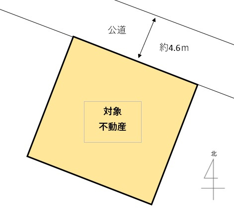 安佐北区口田５丁目の土地図