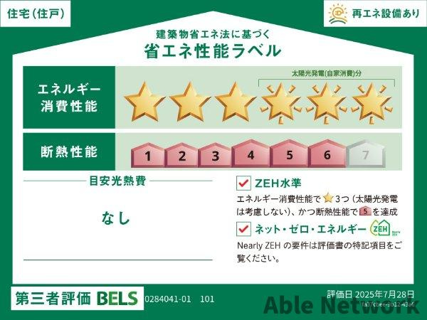 ニコリヴの省エネ性能ラベル