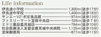 【周辺】 | 豊見城市我那覇（全3棟）3号棟 | 周辺♪
