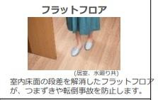 越谷市大房アパート新築工事(仮)のその他|フラットフロア（イメージ）