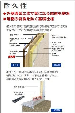 越谷市大房アパート新築工事(仮)のその他|耐久性（イメージ）