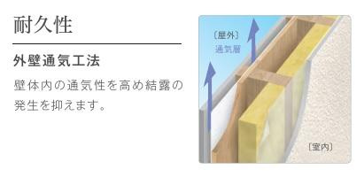 越谷市大房アパート新築工事(仮)のその他|耐久性（イメージ）