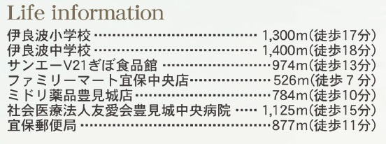 豊見城市我那覇（全3棟）ラスト1号棟の周辺|周辺♪