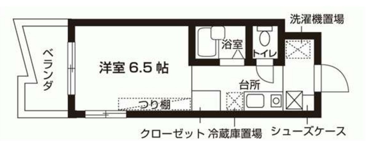 スチューデントハイツ昭和の間取り