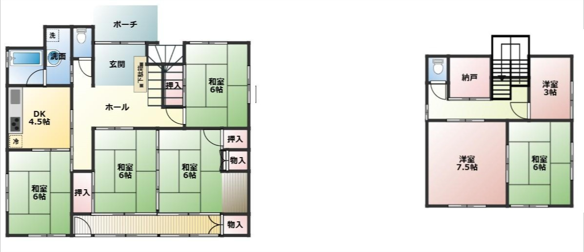 田中六田貸家の間取り