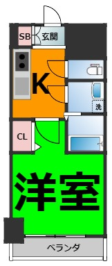 仲介手数料0円！！エスリード上前津テルツェ