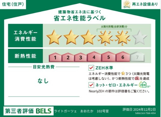 ライトガーツェおおたかの省エネ性能ラベル