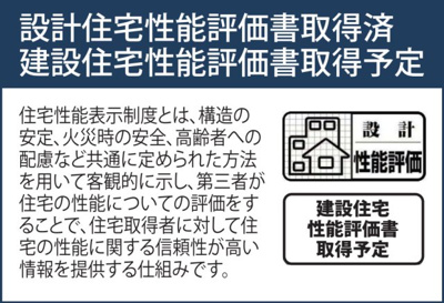 【省エネ性能ラベル】 | 海老名市杉久保北5丁目　新築戸建て　全3棟 | 住宅性能評価書を発行　将来的な資産価値を担保致します
