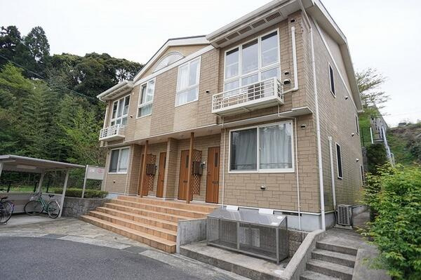 セゾン　風の外観