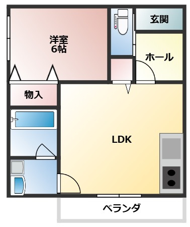 第７コーポヴィラの間取り
