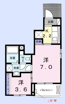 リラ　トゥルぺの間取り