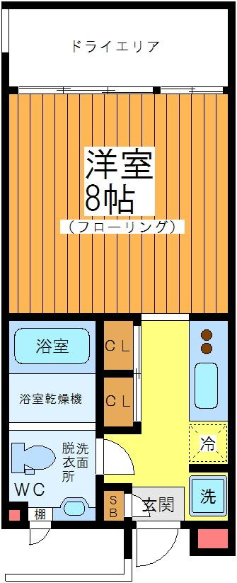 BPRレジデンス祐天寺