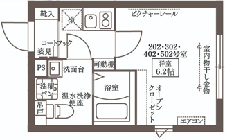 【間取り】 | COCOCUBE大森Ⅱ