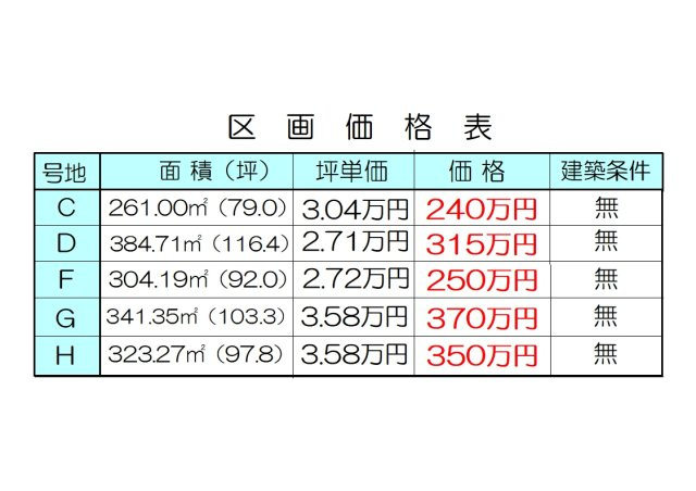 丹波市青垣町口塩久の売地の土地図