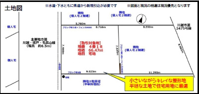 川越市石原町２丁目　売地の土地図