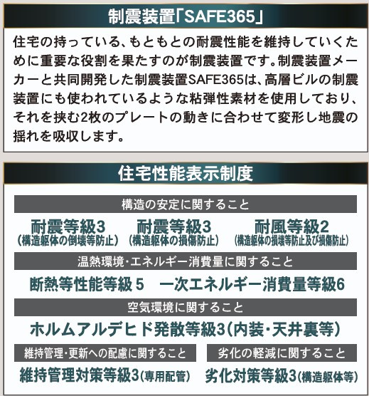 新築戸建・新築建売　会津若松市館馬町第4　小金井小・第四中のその他