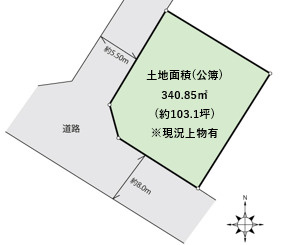名取が丘1丁目古家付き土地