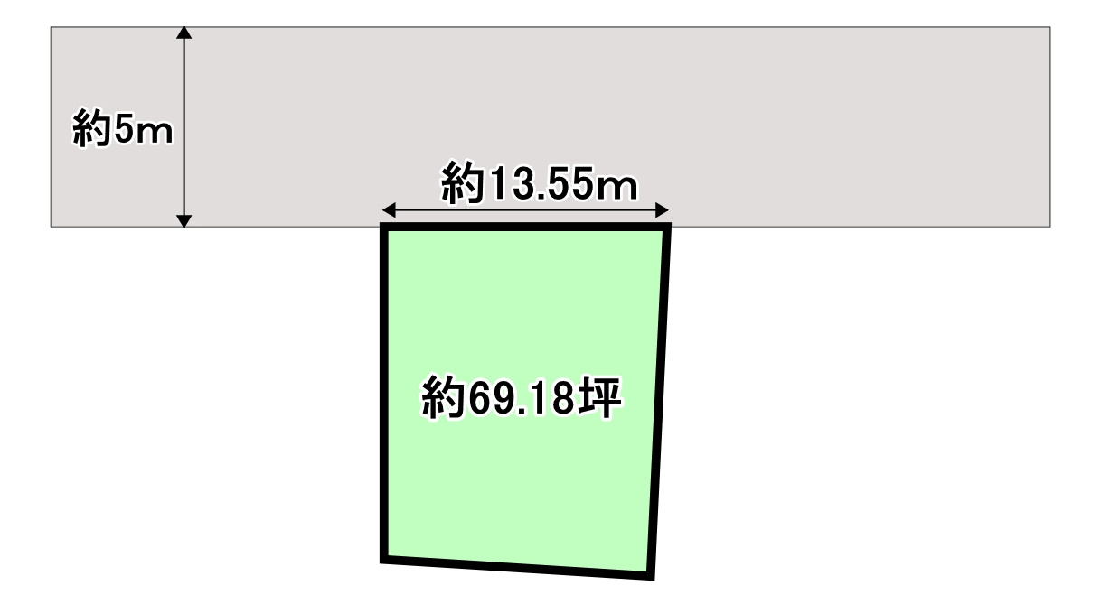 岸和田市上松町　土地