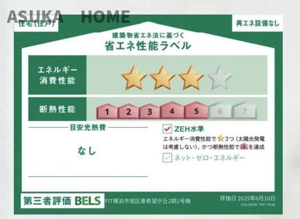 旭区東希望ヶ丘2期の省エネ性能ラベル|BELS/省エネ基準適合認定書付きで安心な制度です。