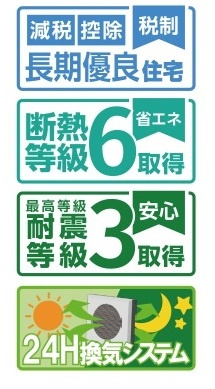 松戸市根木内新築戸建【根木内小学校：10分】の区画図|各種税制優遇ある長期優良住宅認定物件