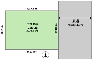 【土地図】 | グランファミーロ千城台東3丁目