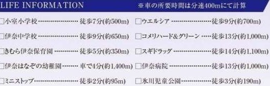 【間取り】 | 伊奈町　本町8期