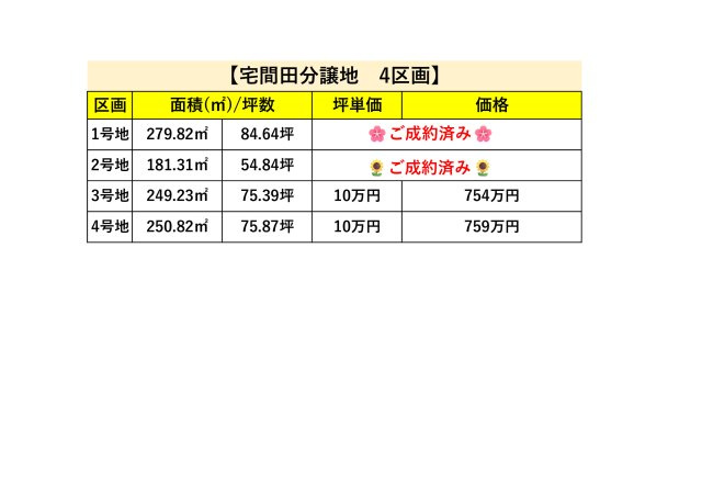 宅間田分譲地のその他