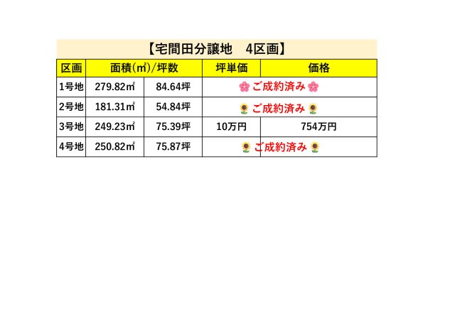宅間田分譲地