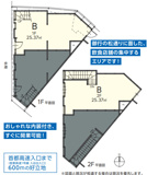 根岸３丁目店舗の画像