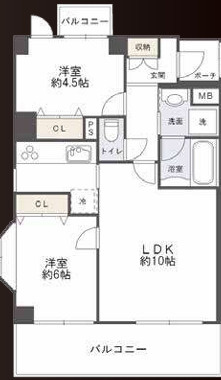 ジェイシティ南大塚の間取り