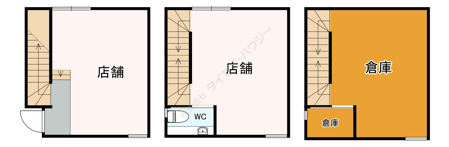 西新井テナントビルの間取り