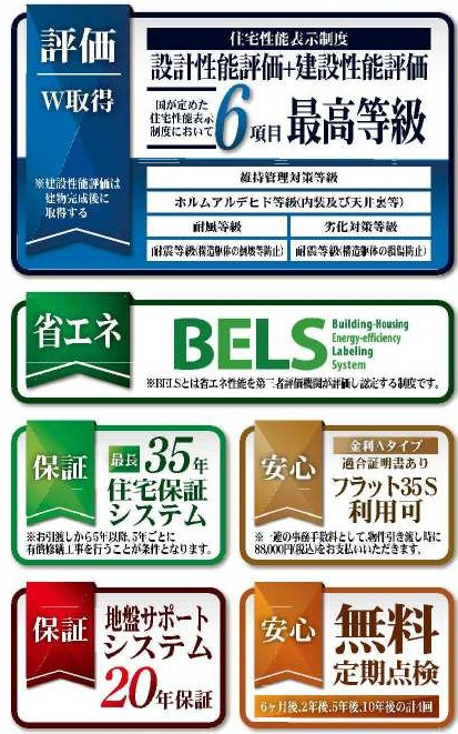 さいたま市北区植竹町1丁目