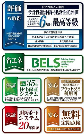 【その他】 | さいたま市北区植竹町1丁目