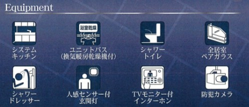 【設備】 | 小田原市堀之内　新築戸建て　全1棟　