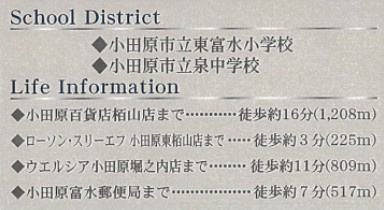 【周辺】 | 小田原市堀之内　新築戸建て　全1棟　