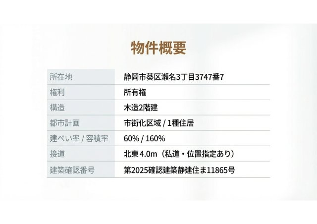瀬名３丁目 新築住宅のその他