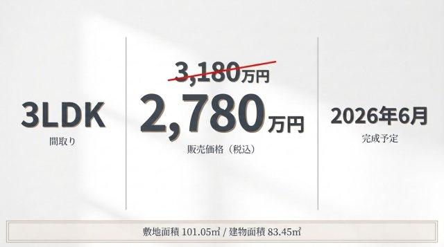 瀬名３丁目 新築住宅のその他