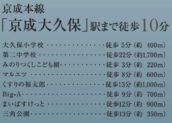 習志野市藤崎6丁目の周辺