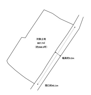 【土地図】 | 三豊市高瀬町上麻売土地