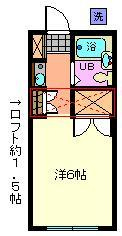 カーサ・ソーレの間取り